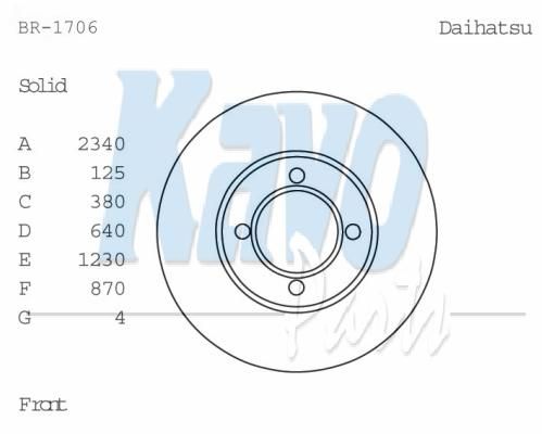 KAVO PARTS Jarrulevy BR-1706